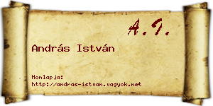 András István névjegykártya
